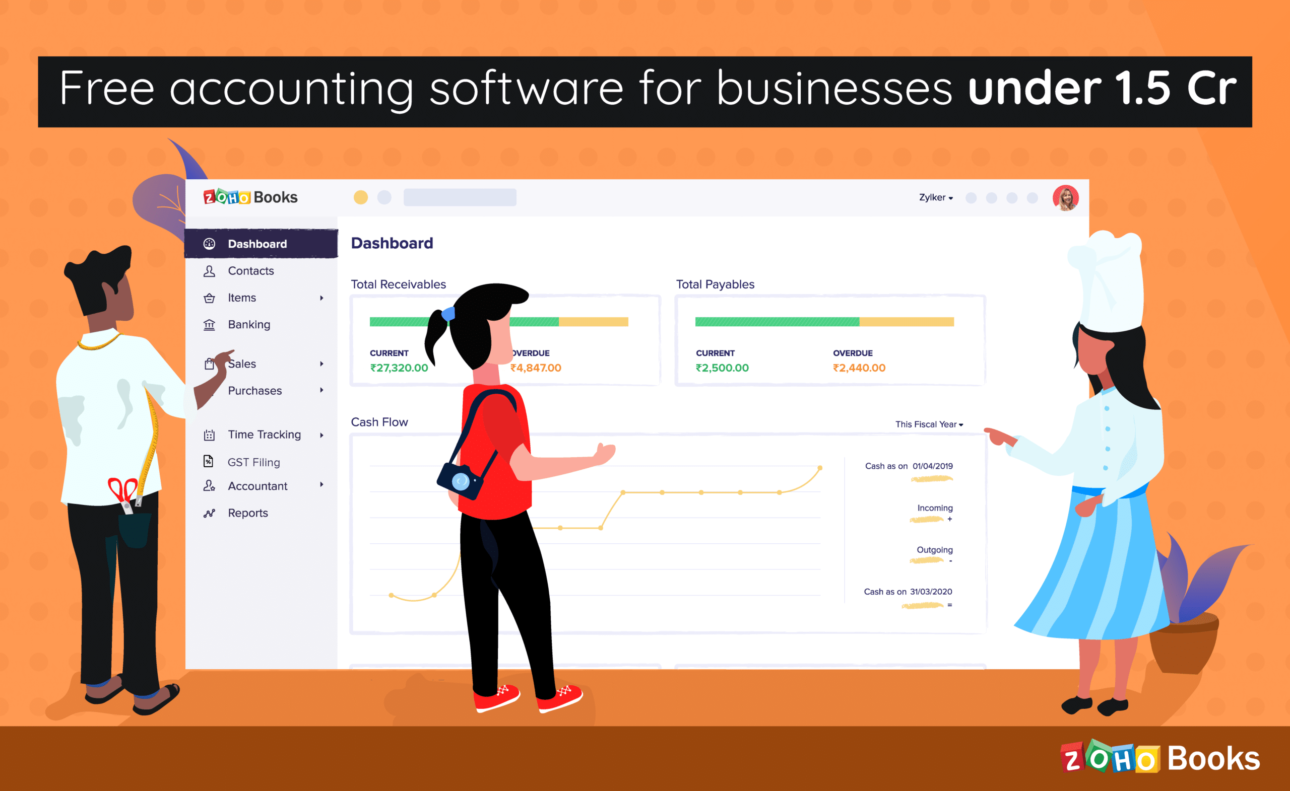 Smart Retail ERP Software India